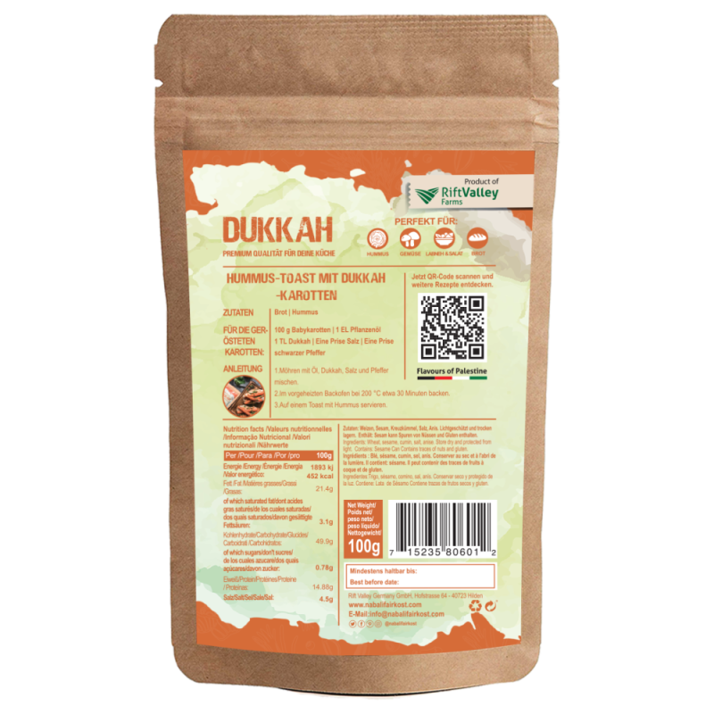 Dukkah aus Palästna Dukkah aus Palästna