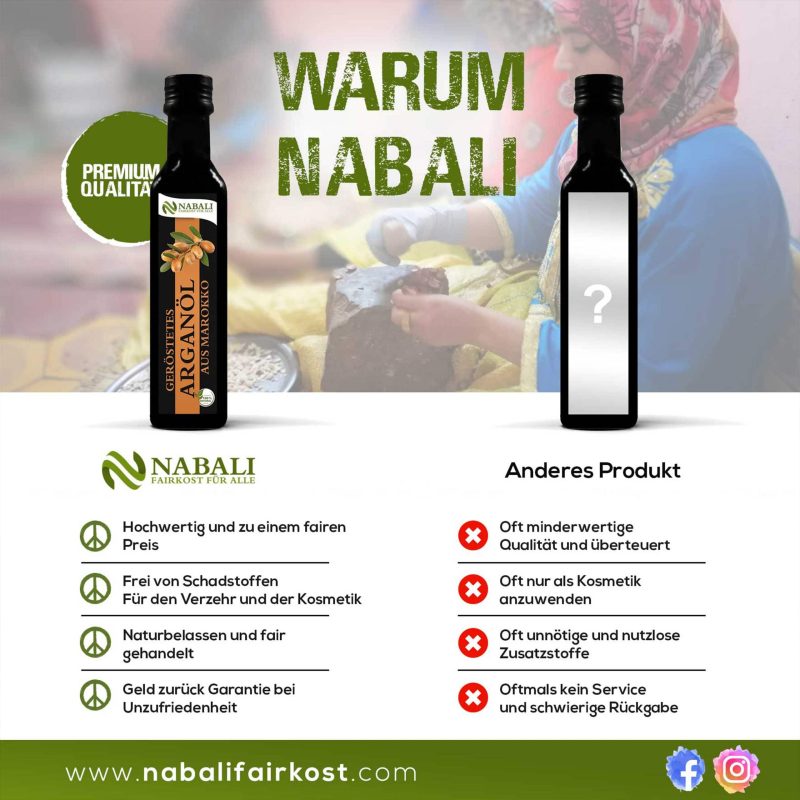 warum-Nabali warum-Nabali