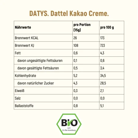 DatysschokodattelKakao_1024x1024@2x.png